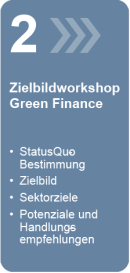sht-green-finance-grafik-step-02